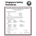 Lean Body Formula - 60 CT | Weight Loss Supplement Singapore Nano Singapore