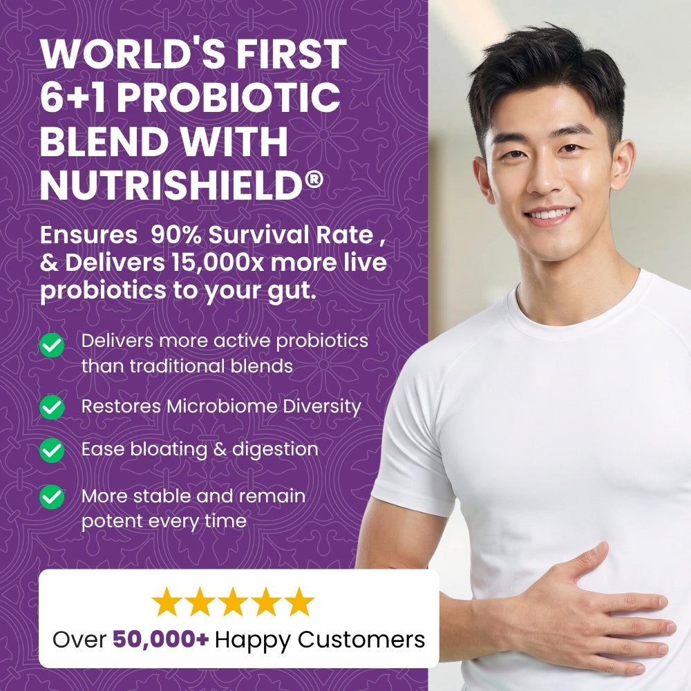 Prebiotic with Probiotics 15B CFU - 30ct