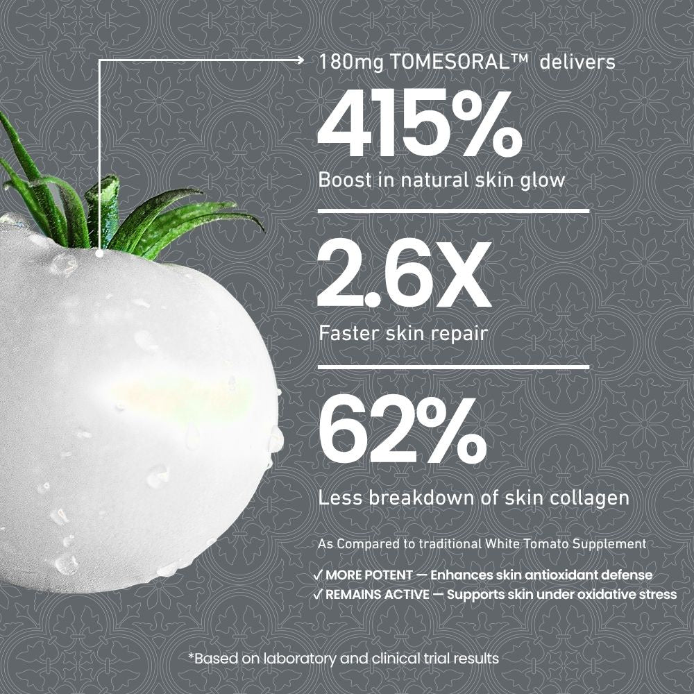 White Mirror Tomato - 60ct