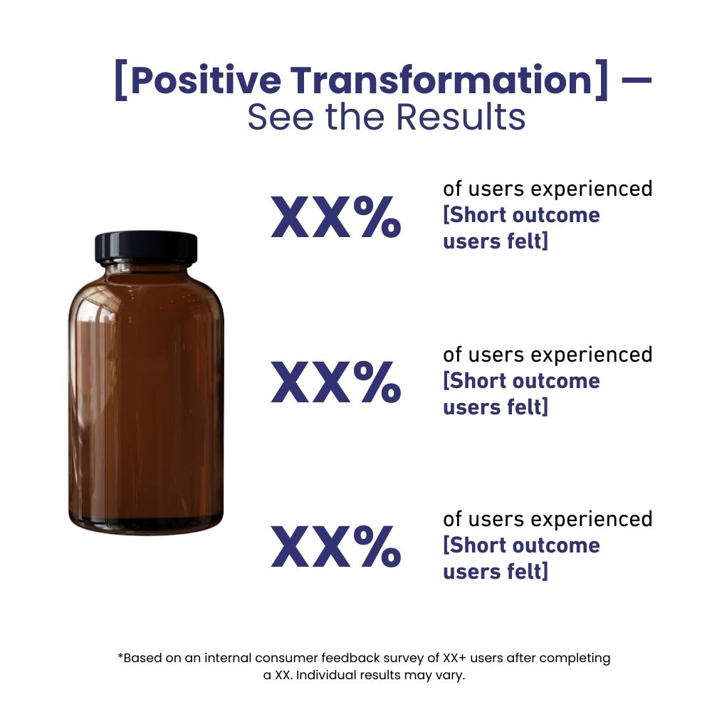 [DND] Profile Template Purposes