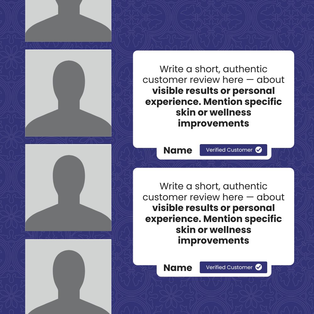 [DND] Profile Template Purposes