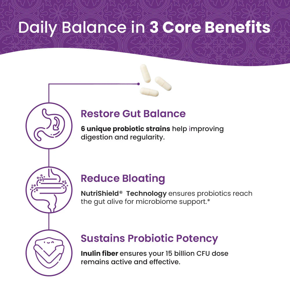 Prebiotic with Probiotics 15B CFU - 30ct