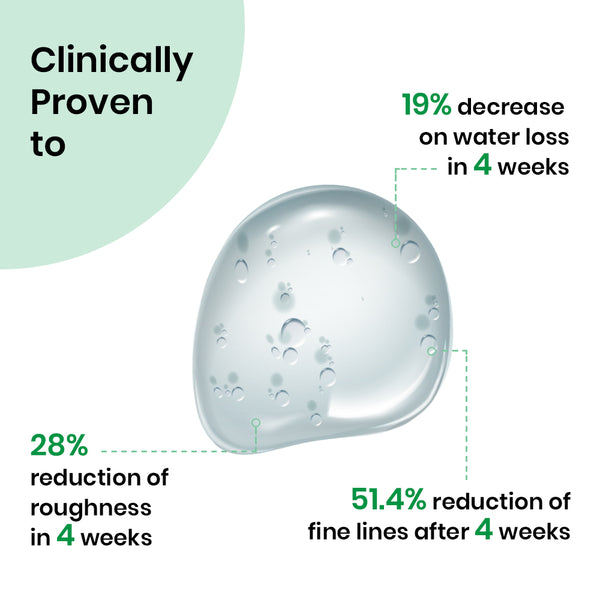 Nano Skinz Ceramide Serum 30ml