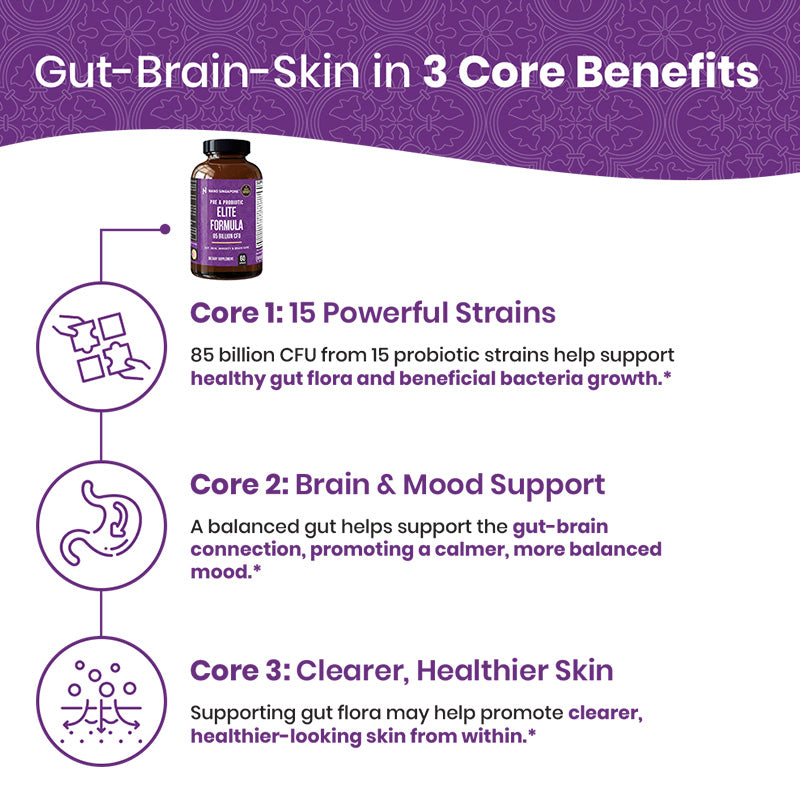 Probiotics 85B CFU Formula - 60ct