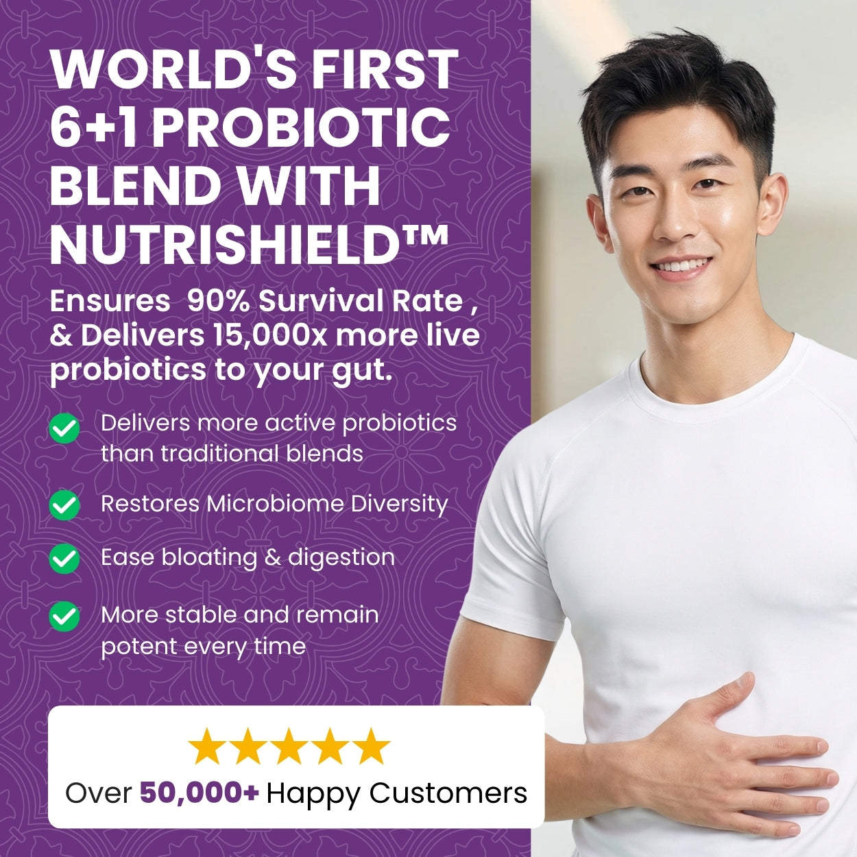 Prebiotic with Probiotics 15B CFU - 30ct