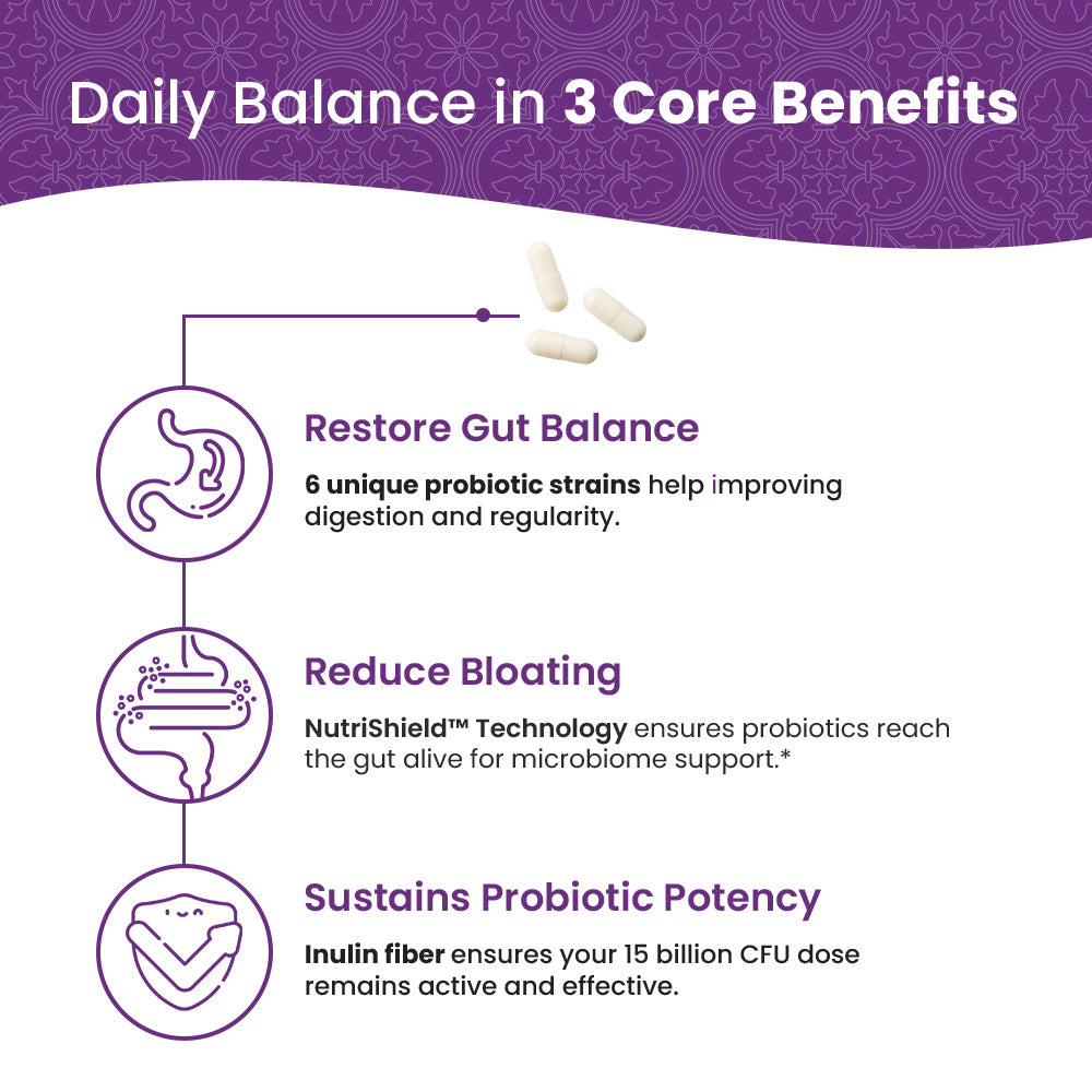 Prebiotic with Probiotics 15B CFU - 30ct