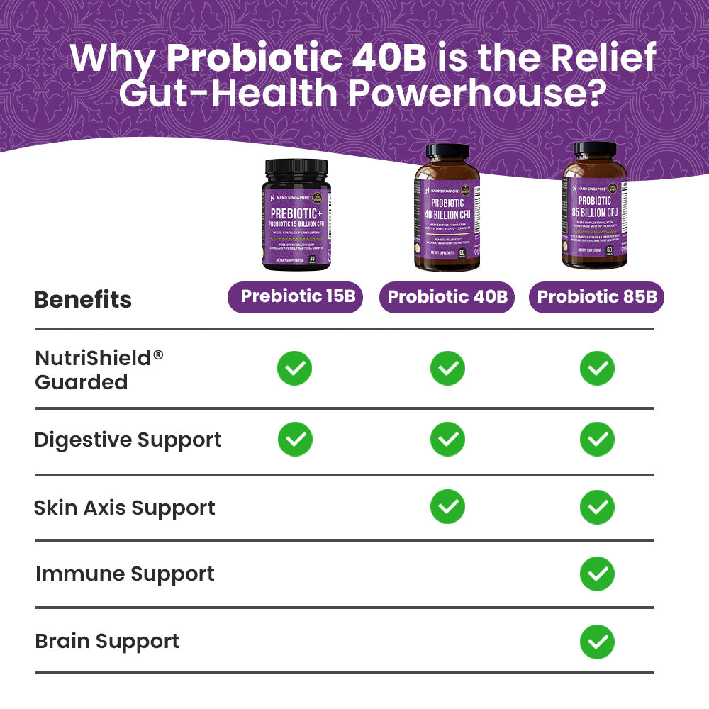 Probiotic 40 Billion CFU - 60ct