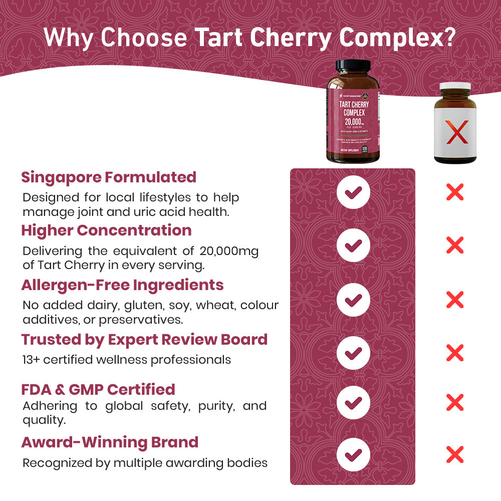 Tart Cherry Complex - 240ct
