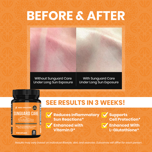 Sunguard Care - 30ct