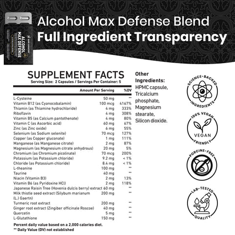 [Bundle of 2] Alcohol Max Defense - Mini Box