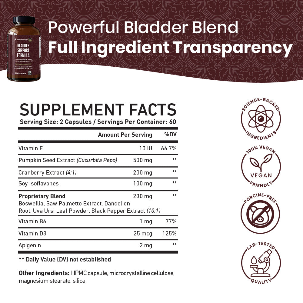 Bladder Support Formula - 120ct