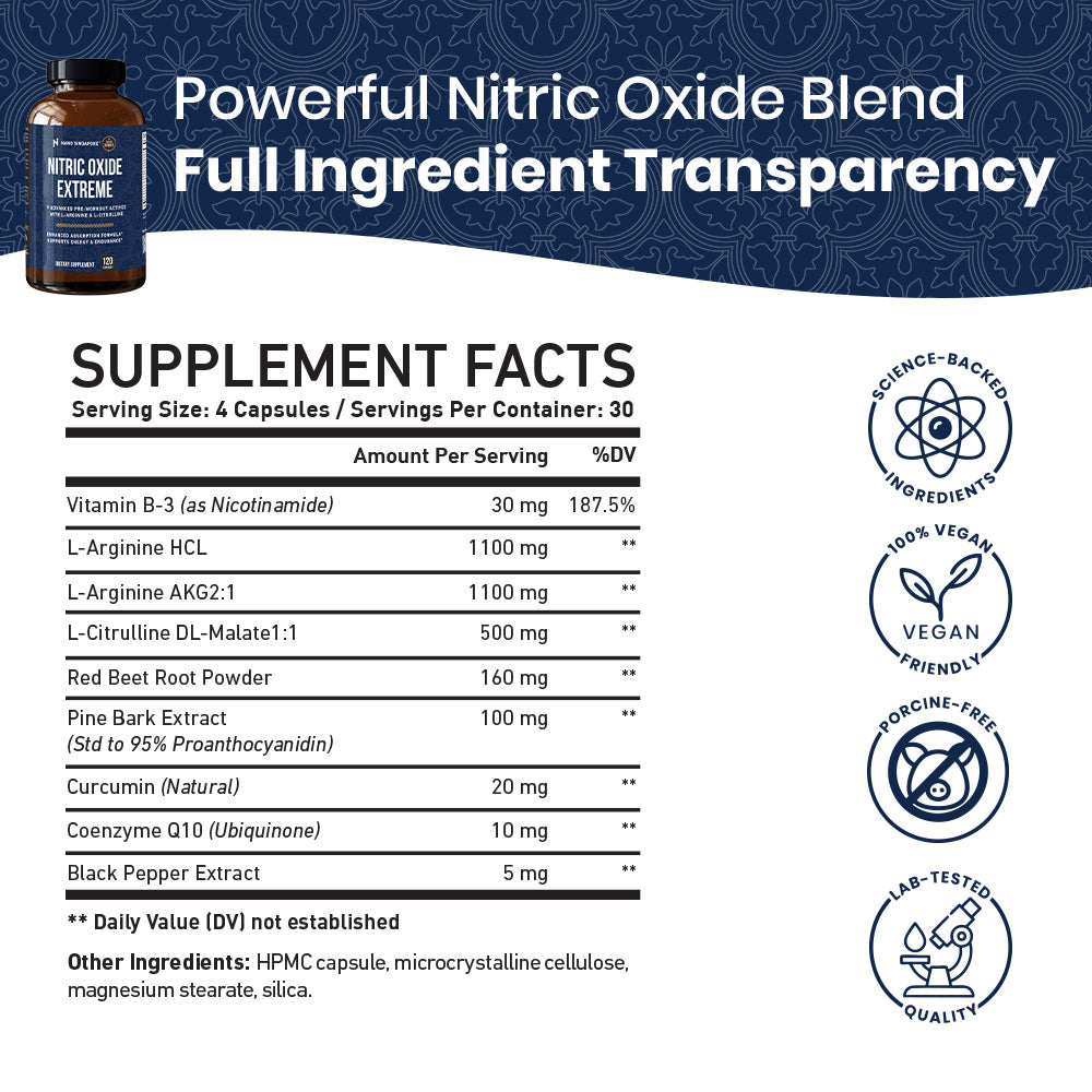 Nitric Oxide Extreme - 120ct