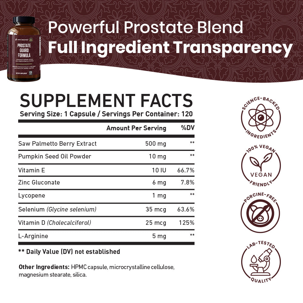 Prostate Guard Formula - 120ct