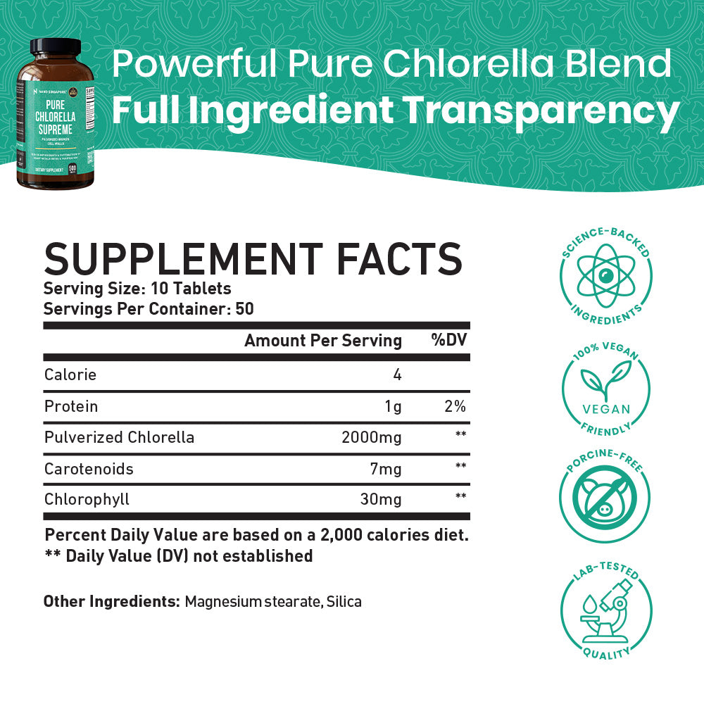 Pure Chlorella Supreme - 500ct