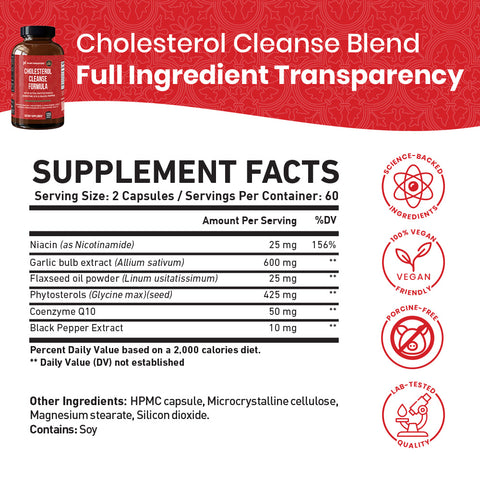Cholesterol Cleanse Formula - 60ct