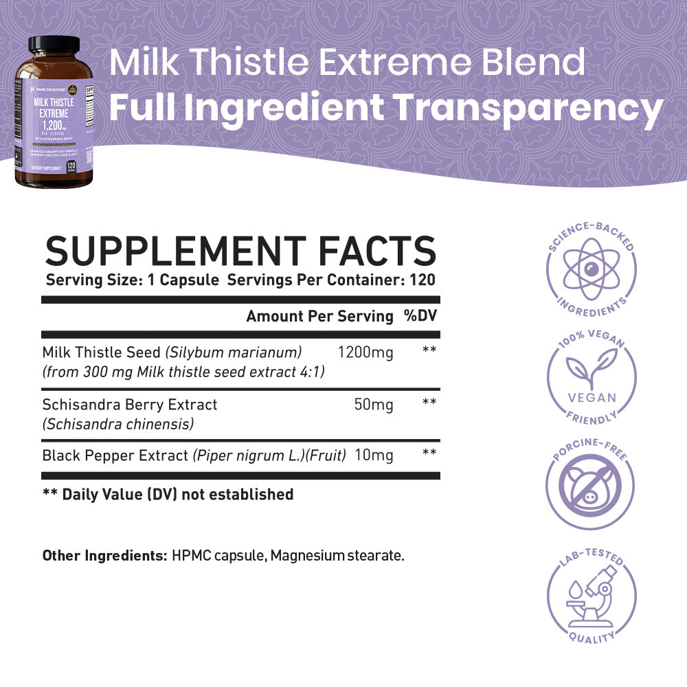 Milk Thistle Extreme - 120ct