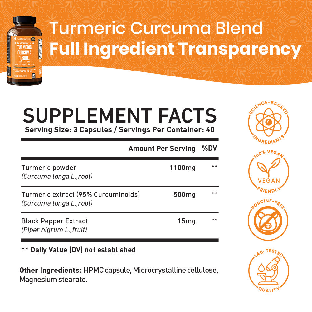 Turmeric Curcuma 1,600mg - 120ct