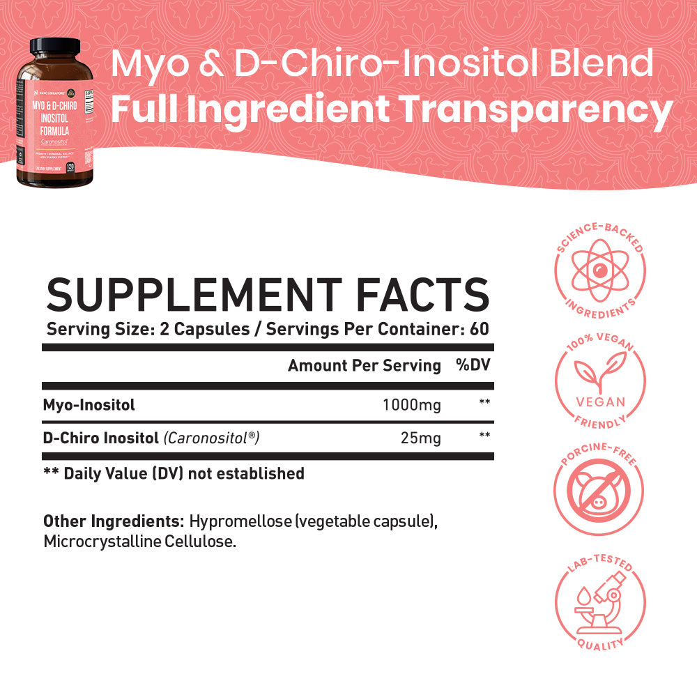 Myo & D-Chiro Inositol Formula - 120ct