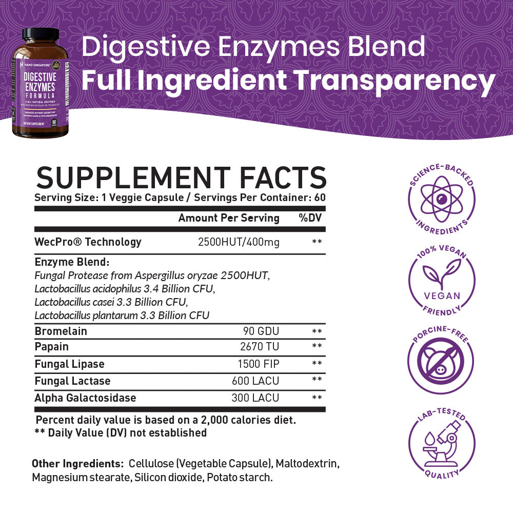 Digestive Wellness Formula - 60ct