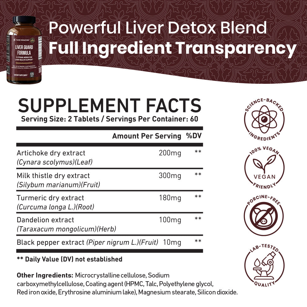 Liver Guard Formula - 120ct