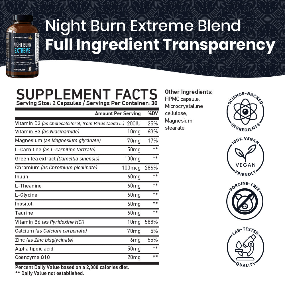 Night Burn Extreme - 60ct