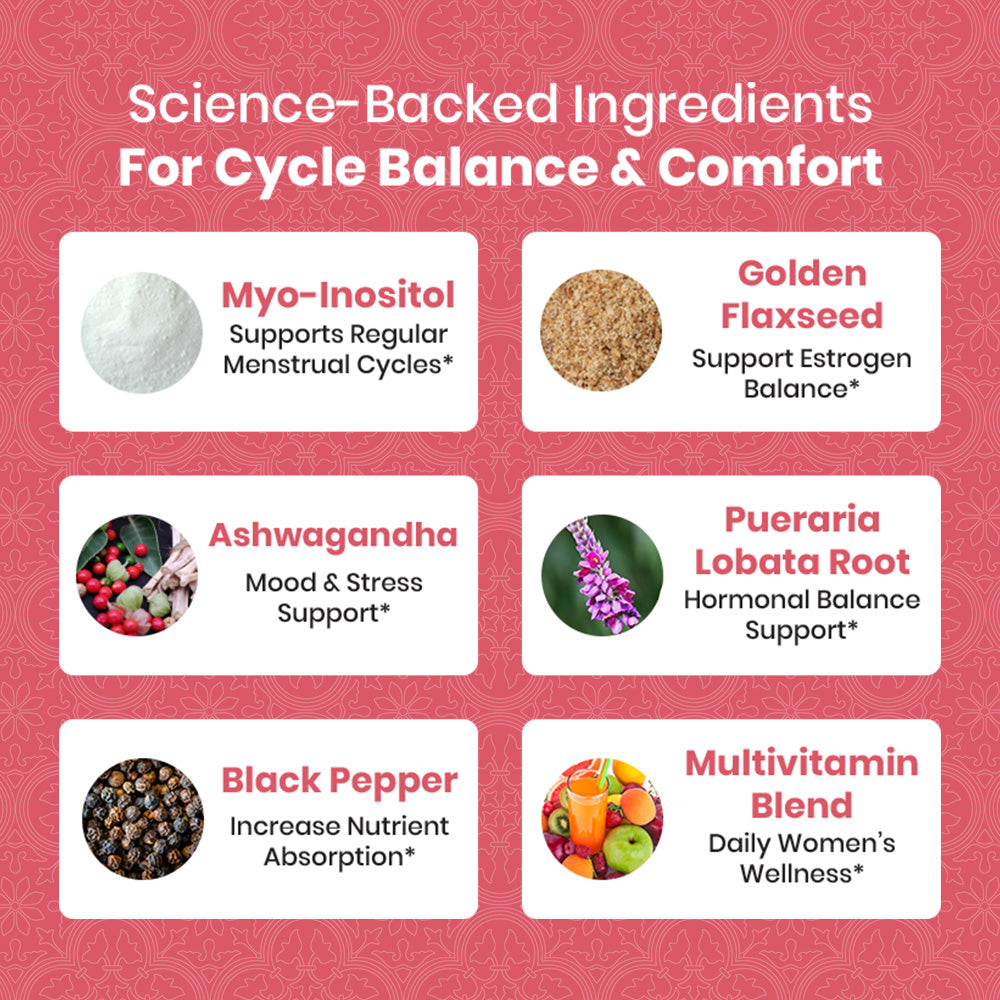 [1-FOR-1 DEALS] Cycle Sync Pre+Probiotic Melts - 60 Sachets
