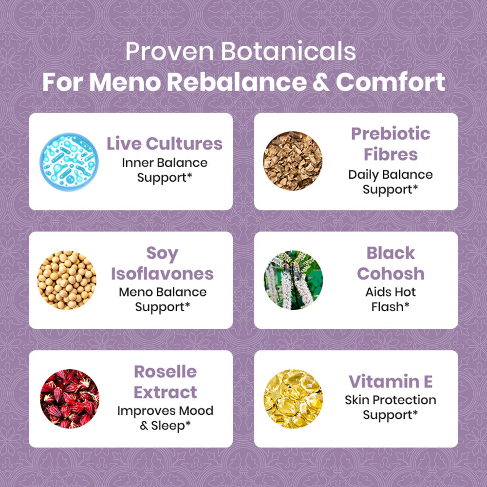 Meno Pre+Probiotic Melts