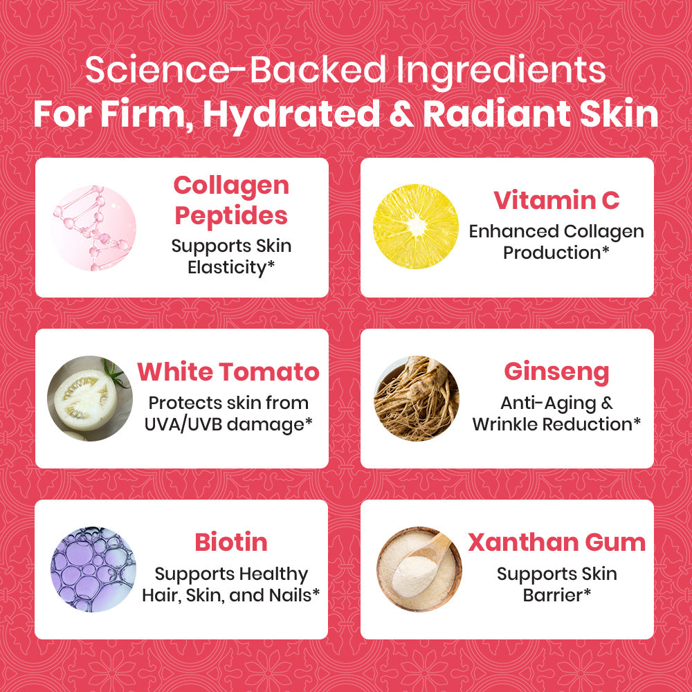Nano Collagen 5+ Drink - 30ml / 15 Sachets