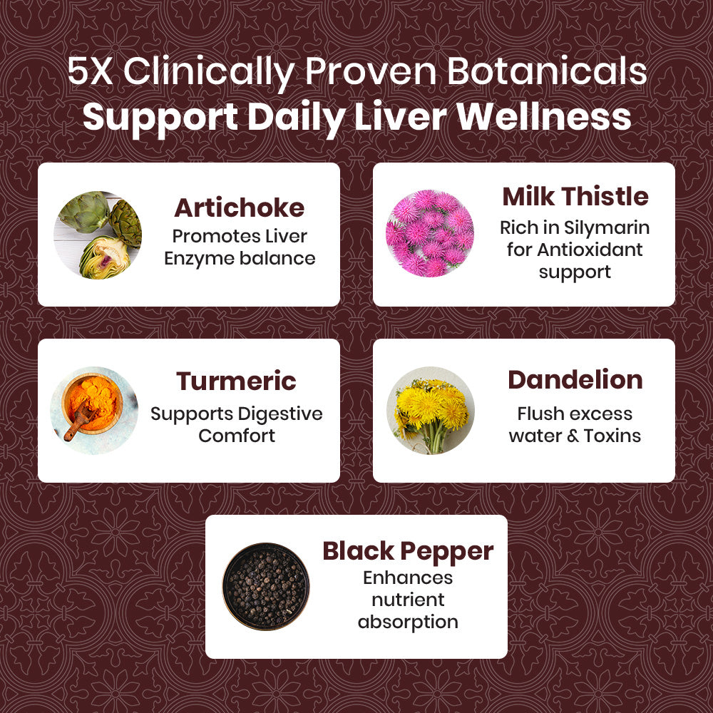Liver Guard Formula - 120ct