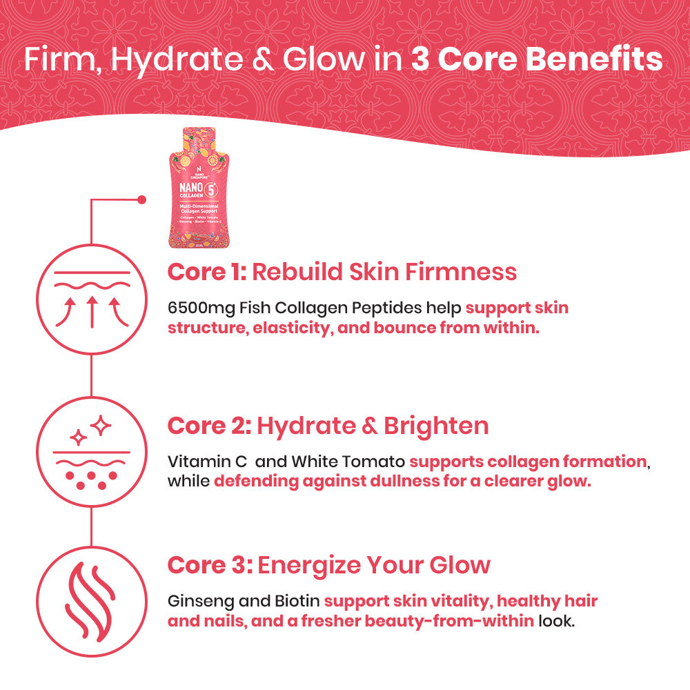 Nano Collagen 5+ Drink - 30ml / 15 Sachets