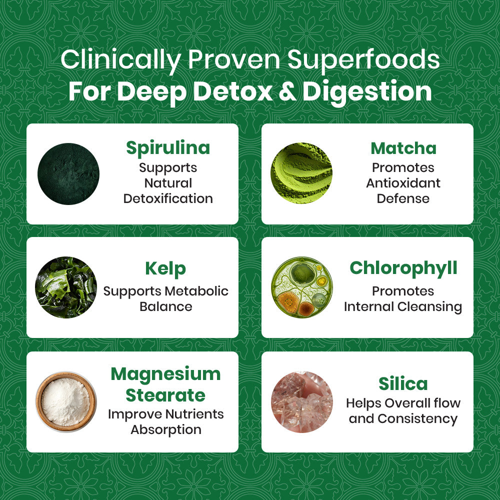 Spirulina Complex - 500ct