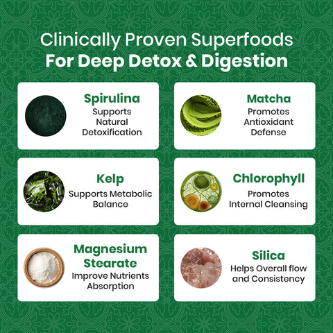 Spirulina Complex - 500ct
