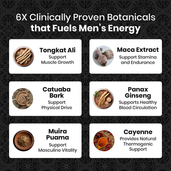 Male Max Extreme Tongkat Ali - 60ct