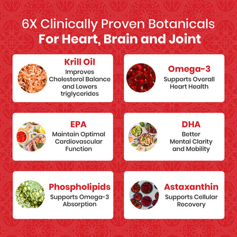 Antarctic Krill Oil  - 120ct