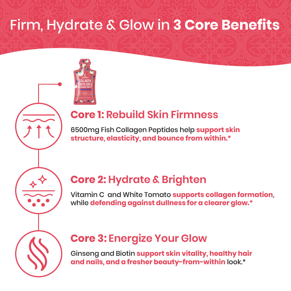 Collagen Youth Juice - 30ml / 15 Sachets