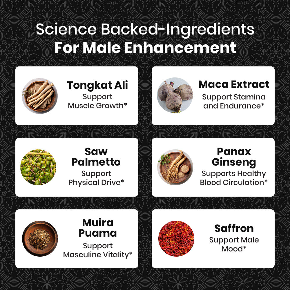 Male Max Extreme Tongkat Ali - 60ct