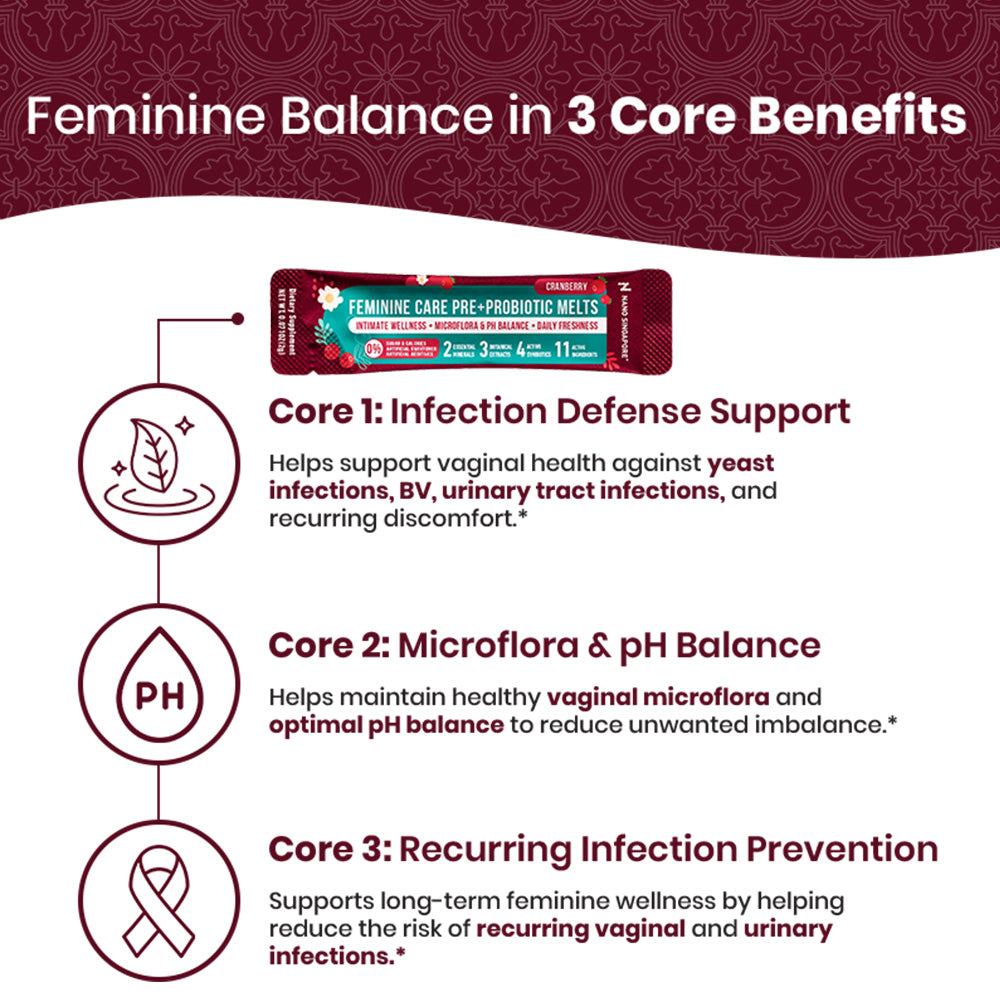 Feminine Care Pre+Probiotic Melts - 30 Sachets