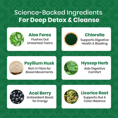 15 Day Colon Detox Formula - 60ct