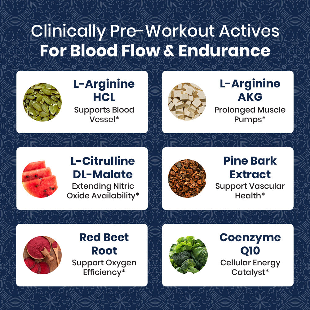 Nitric Oxide Extreme - 120ct