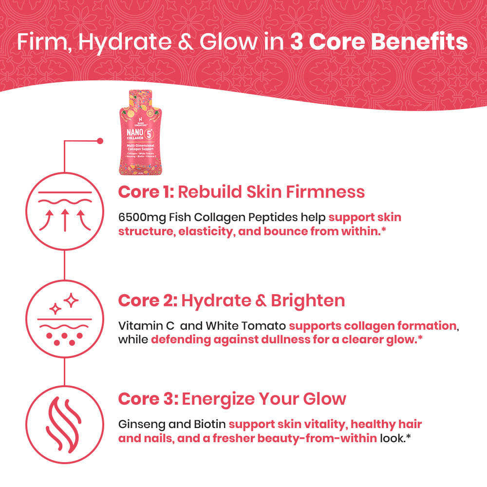 Nano Collagen 5+ Drink - 30ml / 15 Sachets