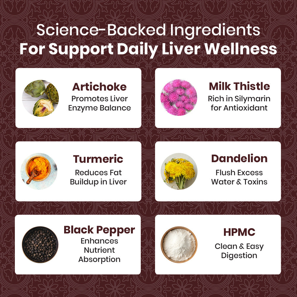Liver Guard Formula - 120ct