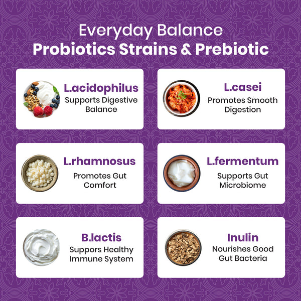 Prebiotic with Probiotics 15B CFU - 30ct
