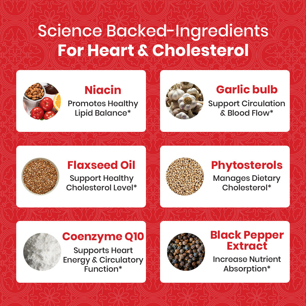Cholesterol Cleanse Formula - 60ct