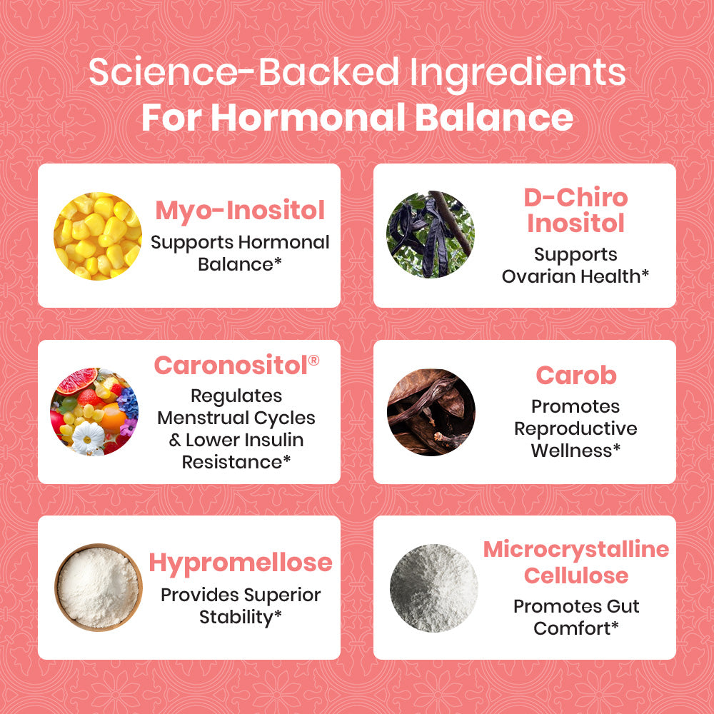 Myo & D-Chiro Inositol Formula - 120ct