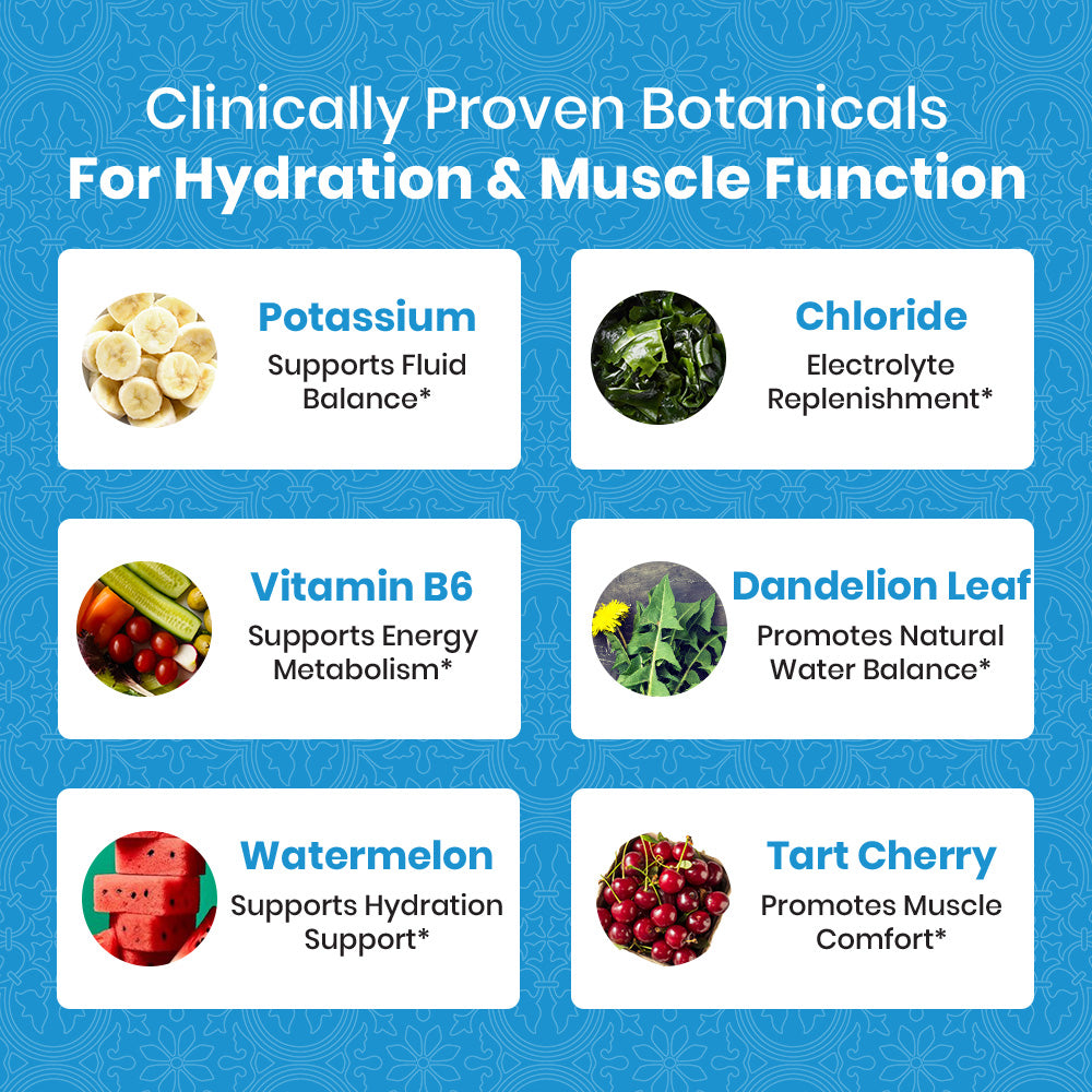 Electrolyte Hydrating Complex - 90ct