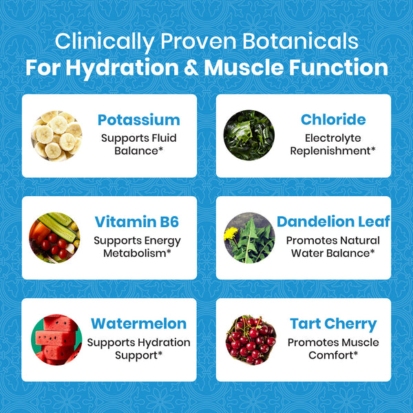 Electrolyte Hydrating Complex - 90ct
