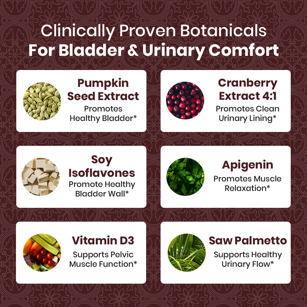 Bladder Support Formula - 120ct