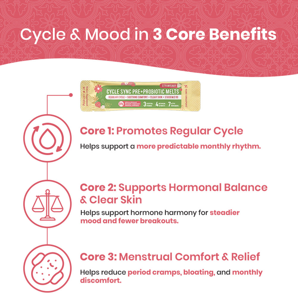 [1-FOR-1 DEALS] Cycle Sync Wellness Melts - 60 Sachets