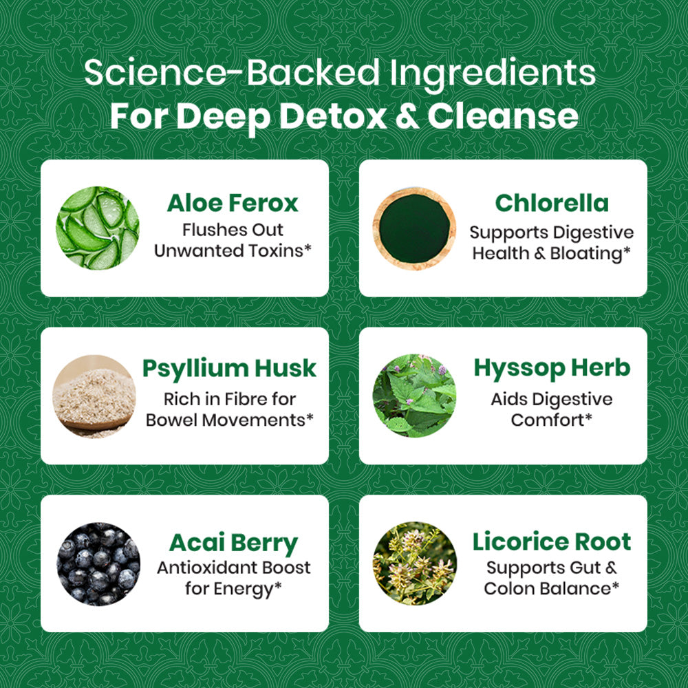 15 Day Colon Detox Formula - 60ct
