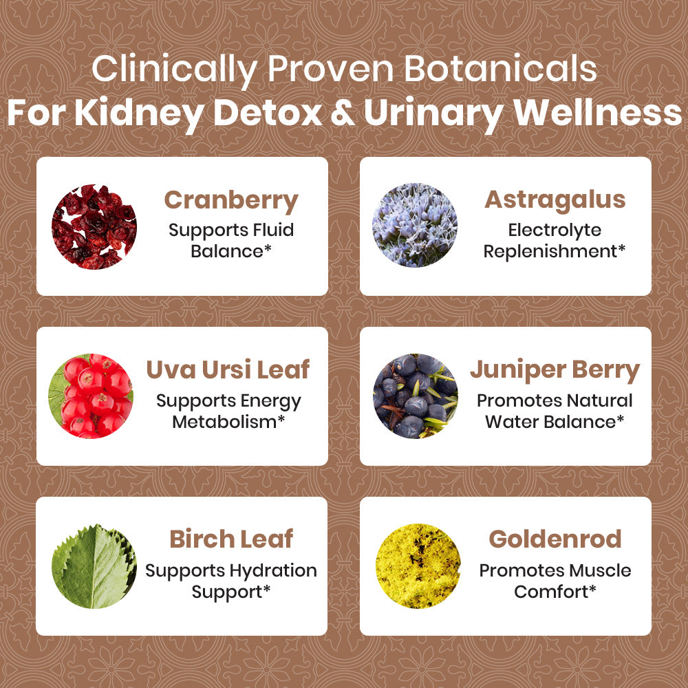 Kidney Cleanse Formula - 120ct
